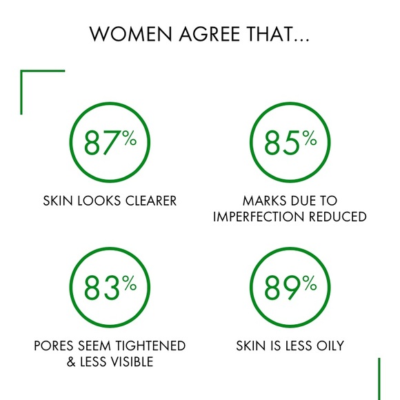 Vichy Normaderm cleansing gel for sensitive skin! - Picture 5 of 5